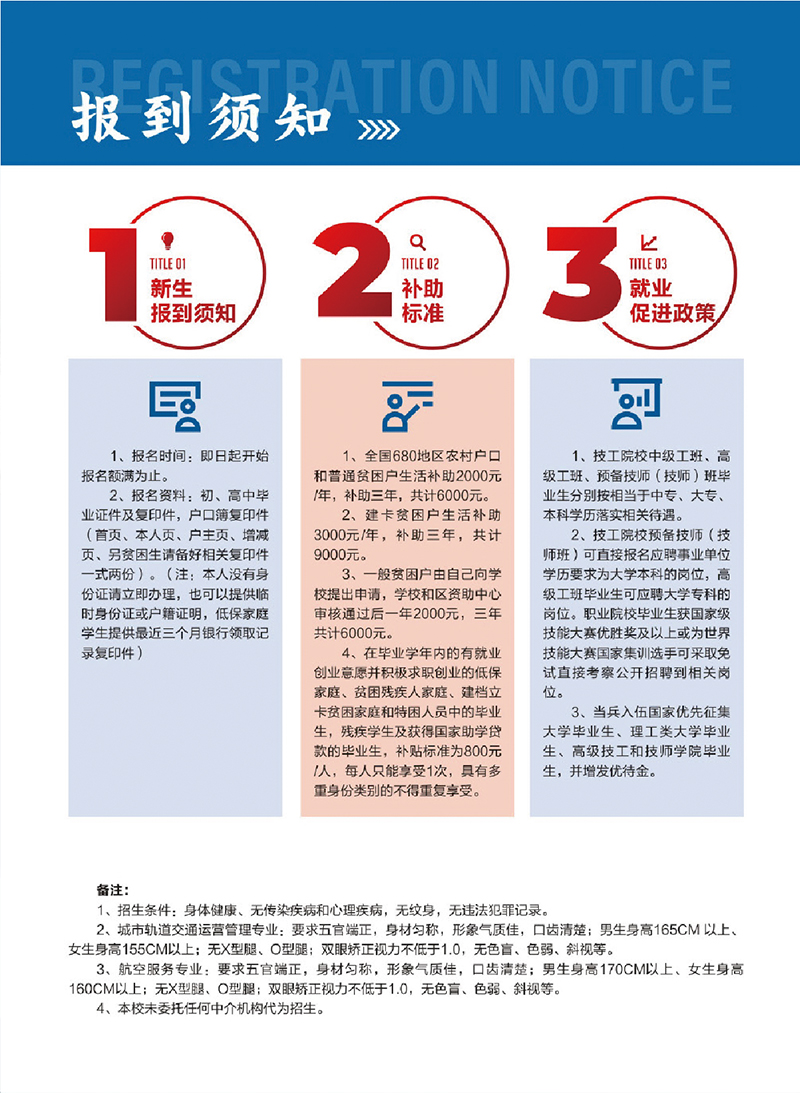重庆市建筑技师学院招生简章