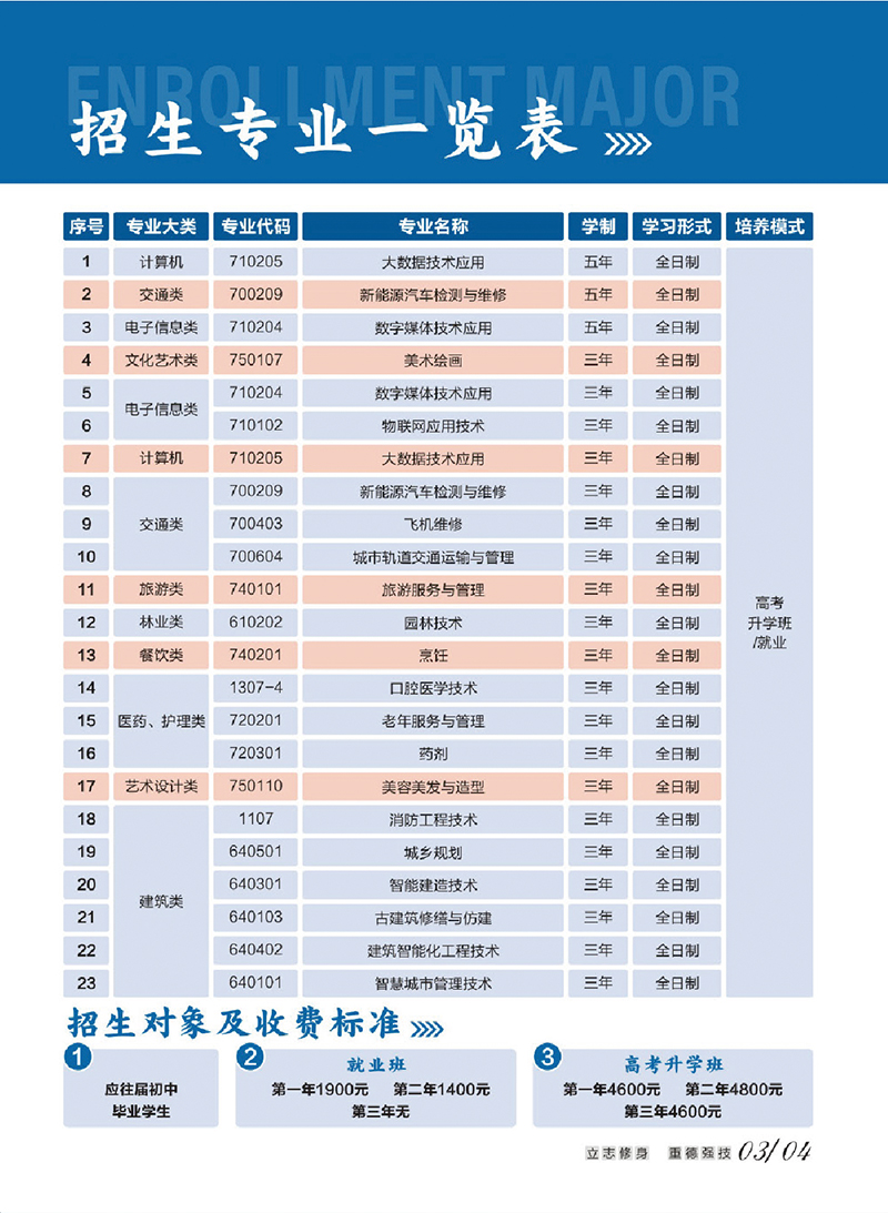 重庆市建筑技师学院招生简章